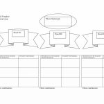 002 Template Ideas Mind Map Free Imposing Concept Blank Nursing   Printable Concept Map