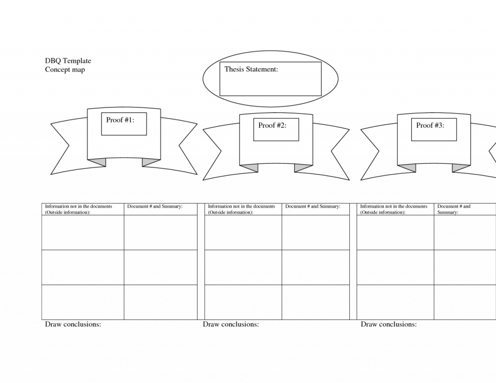 002 Template Ideas Mind Map Free Imposing Concept Blank Nursing - Printable Concept Map