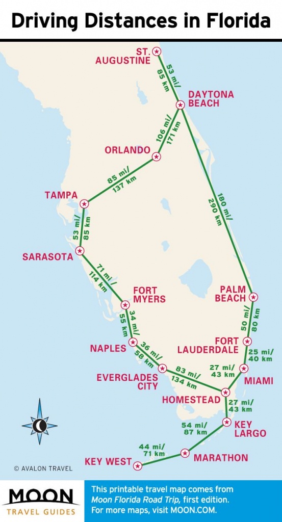 1-Week Florida Road Trip: Miami, The Atlantic Coast, &amp;amp; Orlando - Map Of Florida Naples Tampa