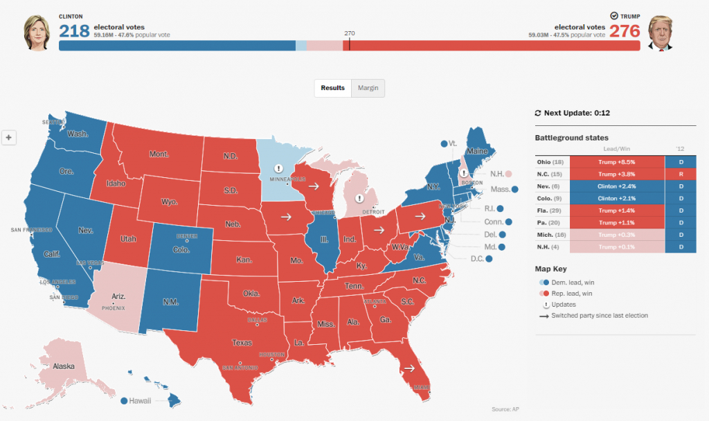 2016 Electoral Map And Presidential Election Results: Republican - 2016 Printable Electoral Map