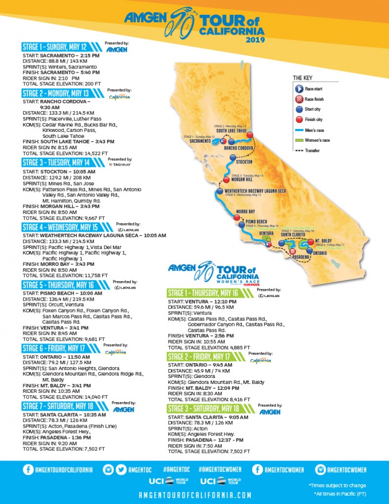 2019 Route Overview | Amgen Tour Of California - Tour Of California 2018 Map