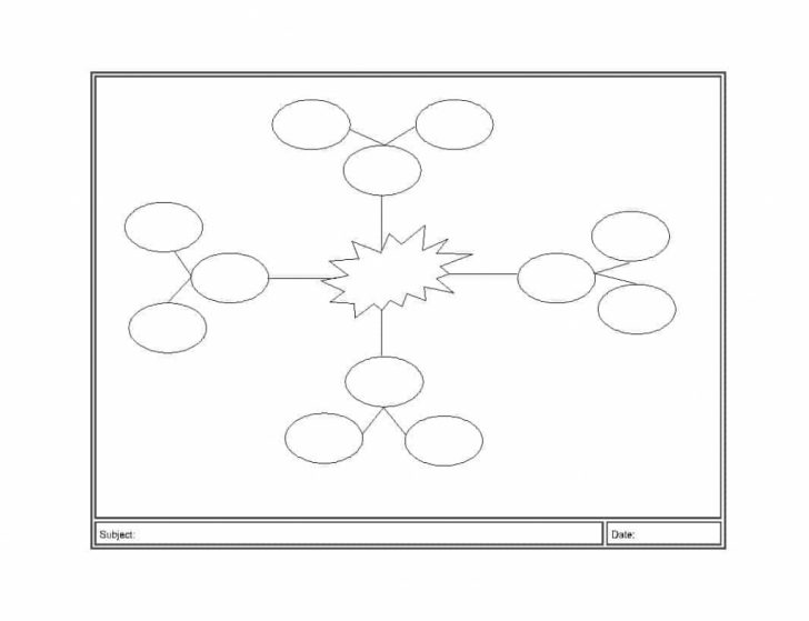 Printable Concept Map Template
