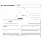 45 Professional Plot Diagram Templates (Plot Pyramid) ᐅ Template Lab   Plot Map Printable