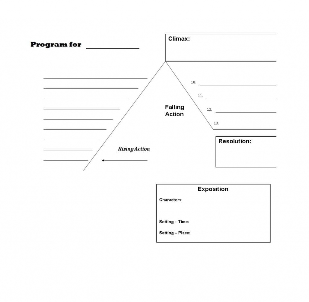 45 Professional Plot Diagram Templates (Plot Pyramid) ᐅ Template Lab - Plot Map Printable