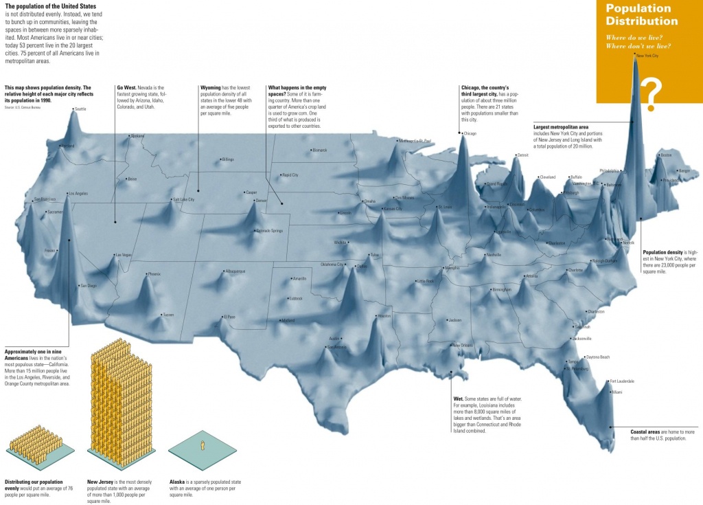 Another Way To Show The Population Distribution In The Usa - Texas Population Heat Map