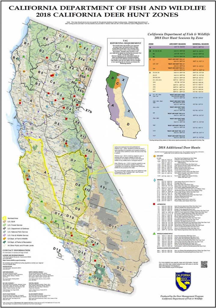 Attn California Hunters: Phase 2 Of Non-Lead Ammunition Requirements - California D8 Hunting Zone Map