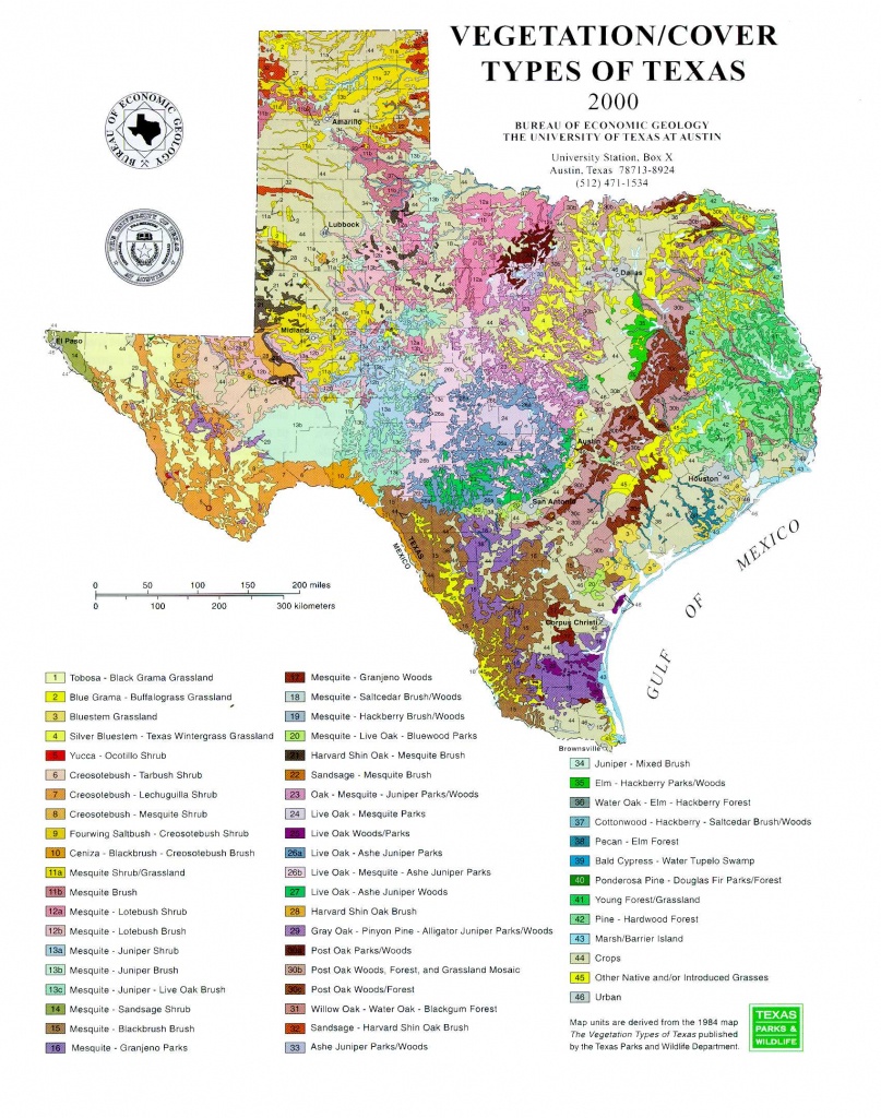 Texas Soil Map - Free Printable Maps