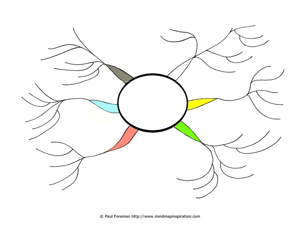 Blank Creative Mind Map - Google Search … | X | Mind … - Blank Mind Map Template Printable