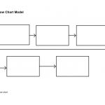 Blank Flow Chart Template – Nice Plastic Surgery | Teacher | Flow   Flow Map Printable