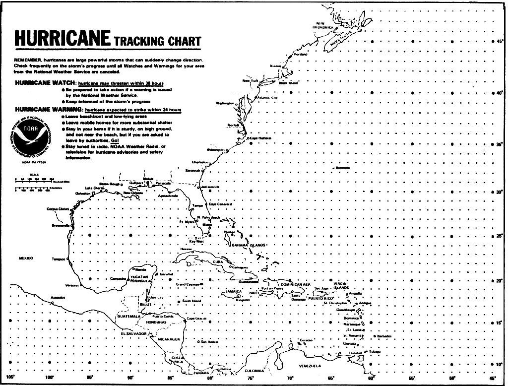 Printable Hurricane Chart