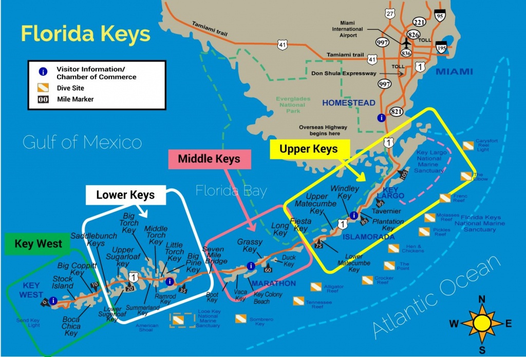 Florida Keys Map With Mile Markers Free Printable Maps   Blog Florida Keys Experience Florida Keys Map With Mile Markers 