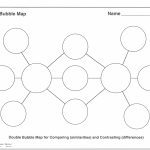 Bubble Map Printable   Eymir.mouldings.co   Free Printable Thinking Maps Templates