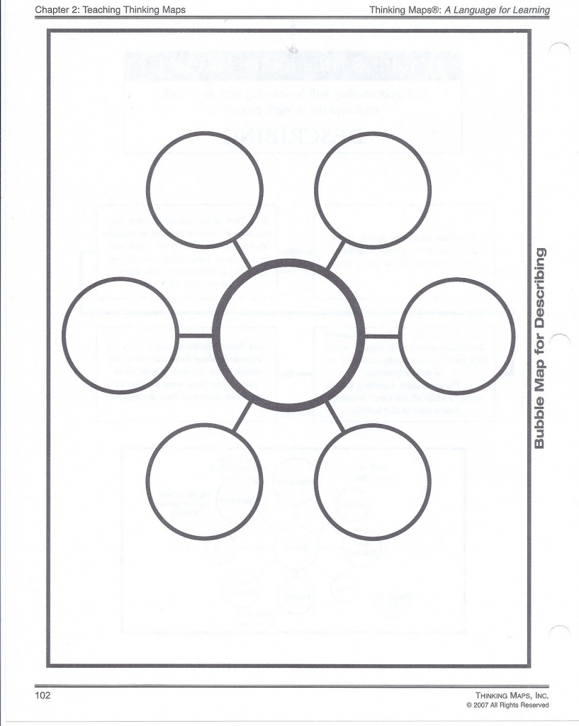 Bubble Map Template Zsrhsglh 16 Bubble Map Template | Ageorgio - Bubble Map Template Printable