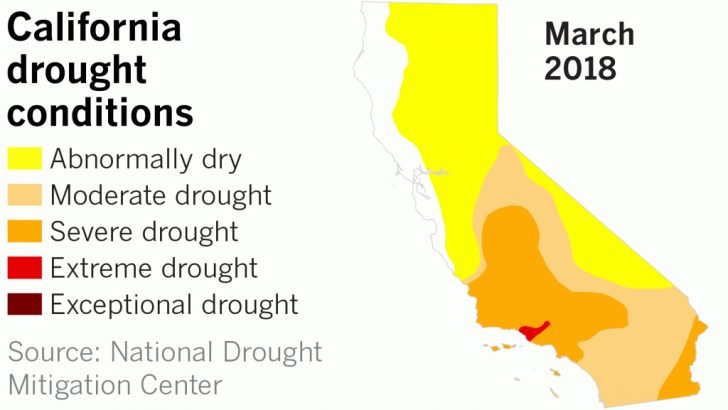 California Drought Map 2017