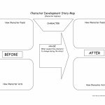 Character Map Graphic Organizer | Character Development Story Map   Printable Story Map Graphic Organizer