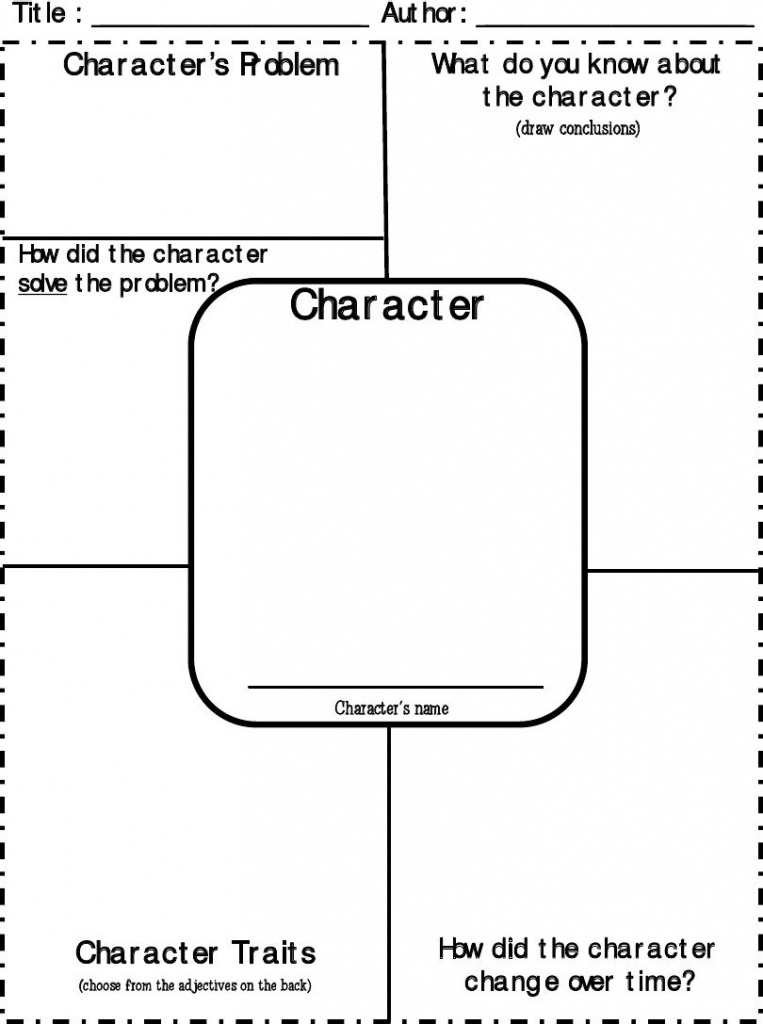 Character Traits-Character Mapgreat One! Also Has A Page Full Of - Printable Character Map