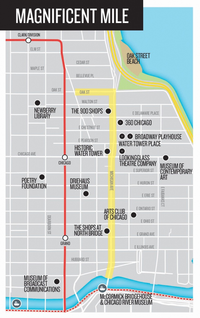 Chicago Loop Map Printable