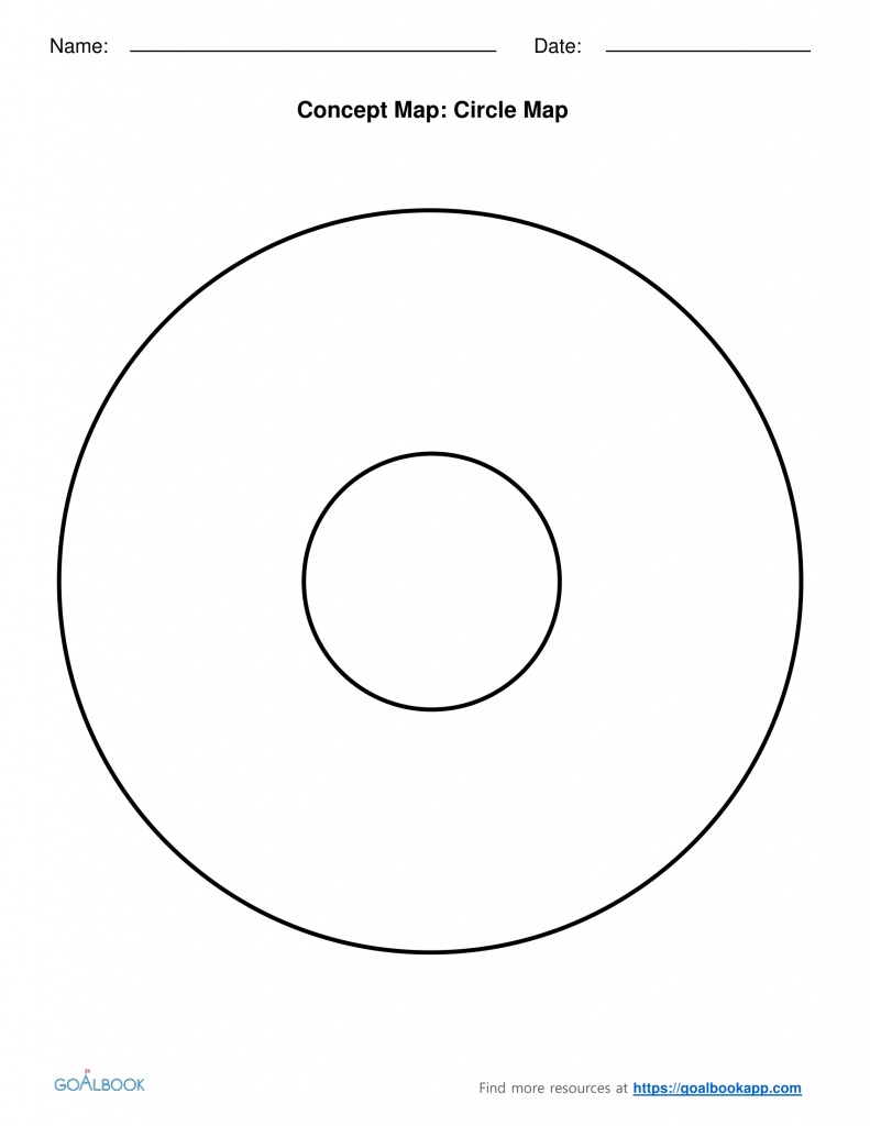 Circle Maps | Compressportnederland - Circle Map Printable