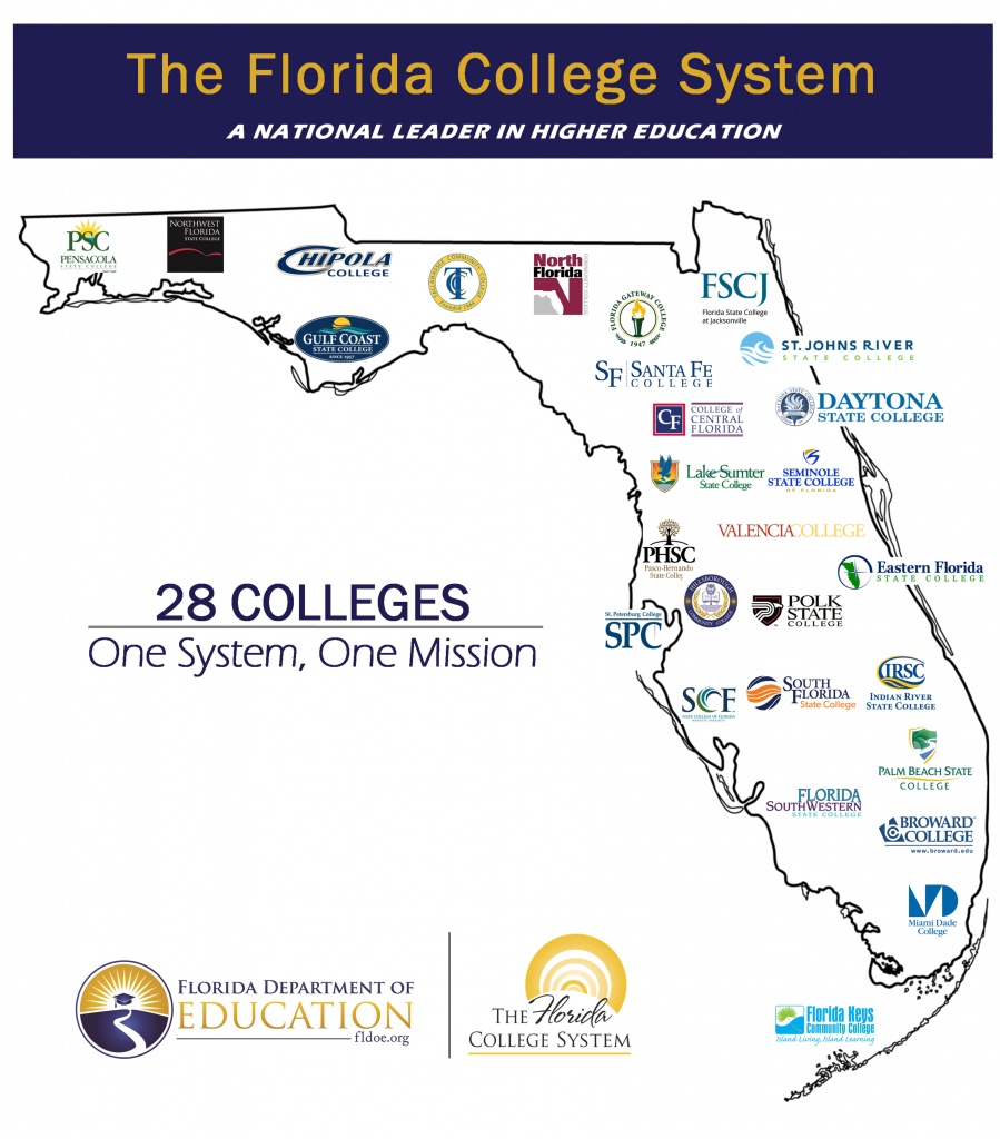 Colleges | The Florida College System - I Want A Map Of Florida