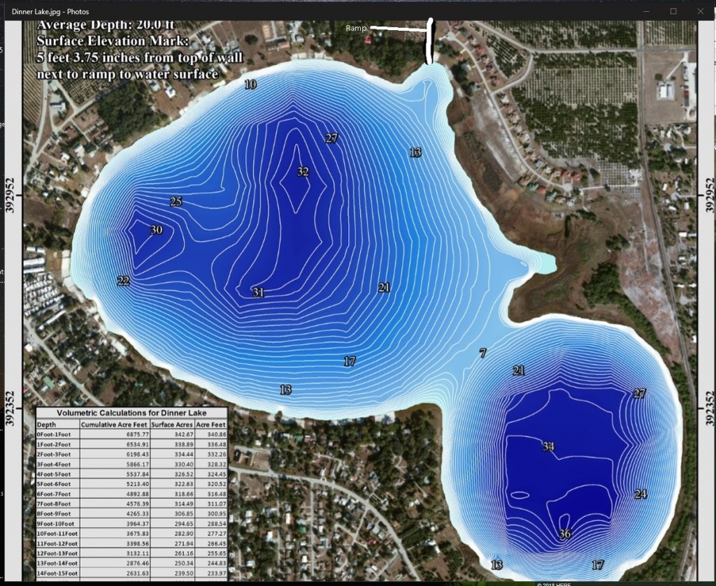 Lake maps. Bathymetric Maps depth. Bathymetric Maps depth without Countors. Barracuda Lake on Map.