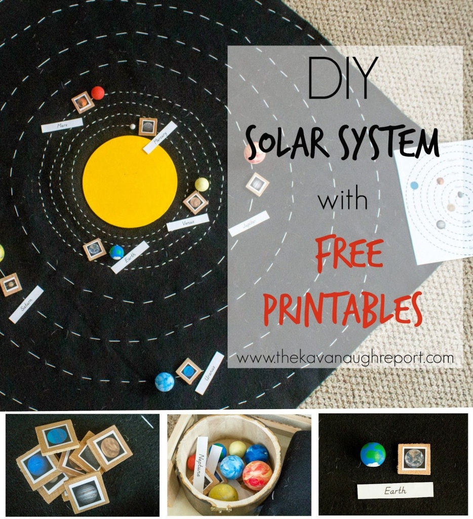 Diy Solar System Map With Free Printables | Homeschooling | Diy - Printable Map Of The Solar System