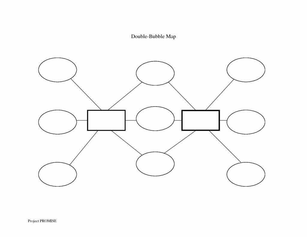 Double Bubble Map Template Fresh Fantastic Resume Ideas Namanasa Of - Double Bubble Map Printable