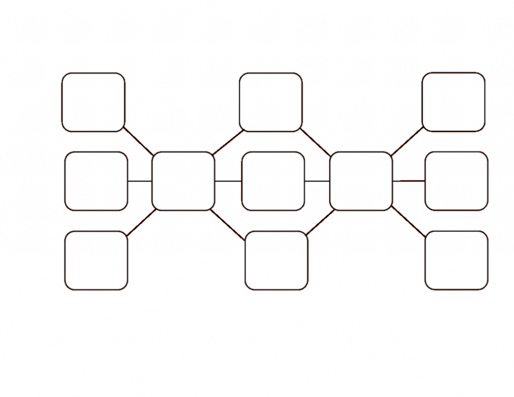 Double Bubble Maps - Di Strategy Kit - Double Bubble Map Printable