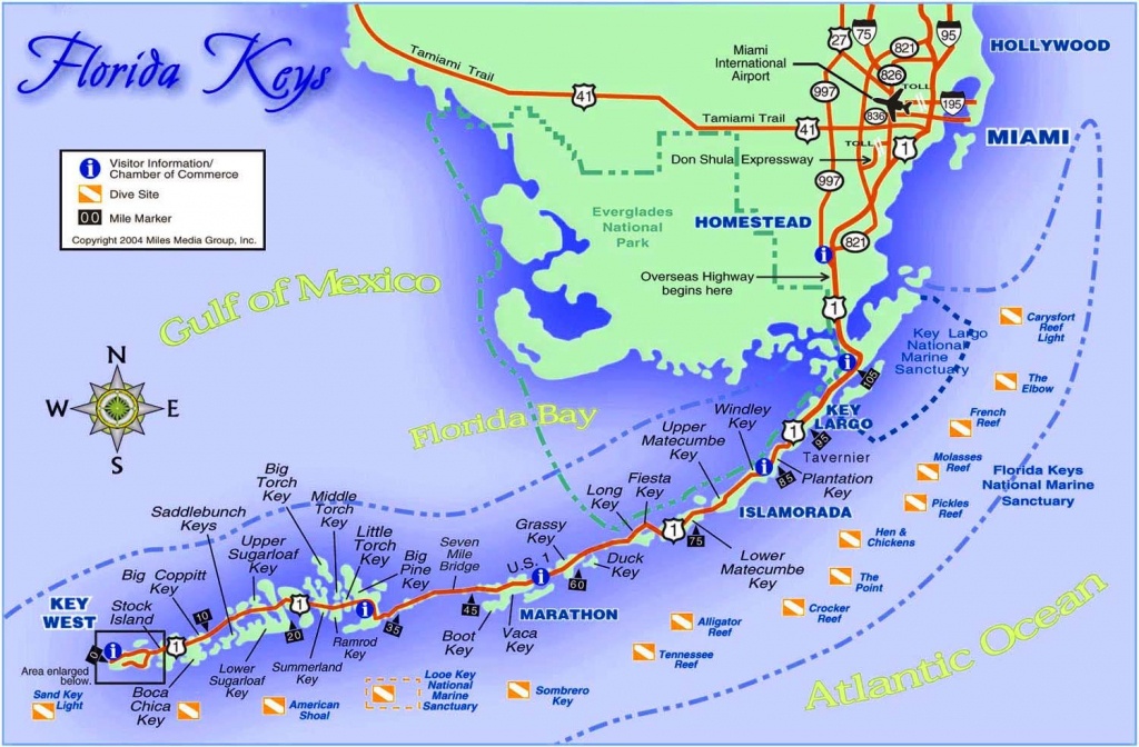 Drive To Key West Down The Fabulous Overseas Highway. Cross The 7 - Florida Keys Highway Map