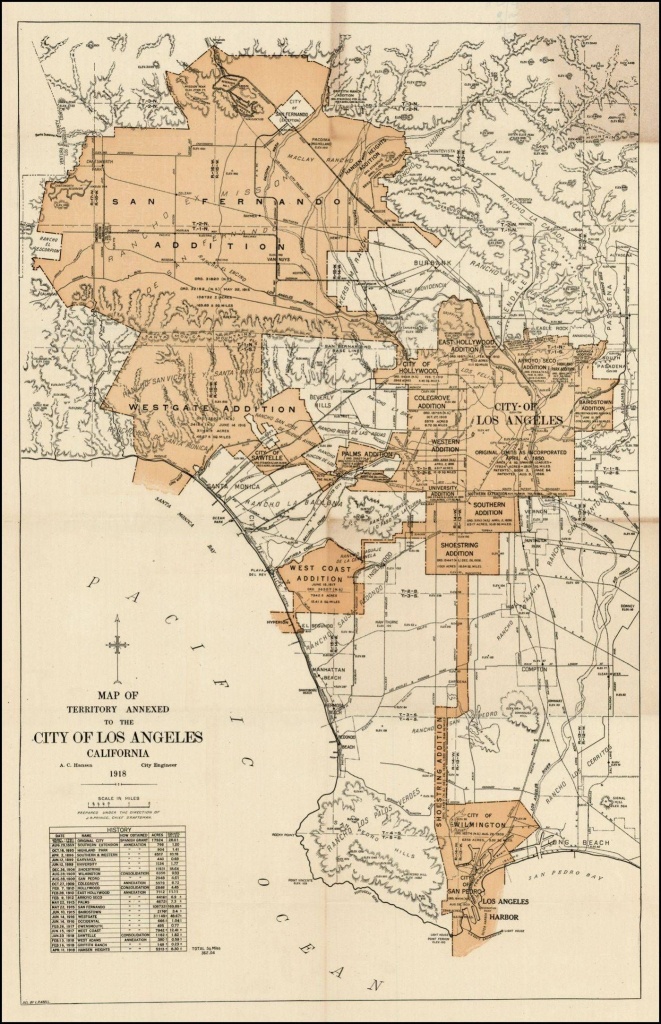 Expanding City Of Los Angeles, Circa 1918 | Maps | City Maps, Old - Historical Maps Of Southern California