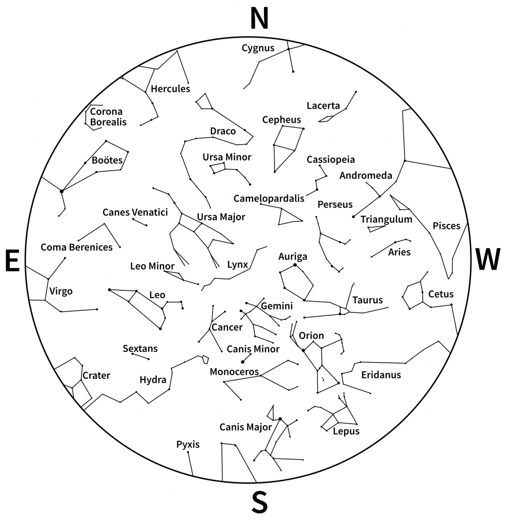 Eyes On The Night Sky: January 2018 | Elan Valley - Printable Sky Map