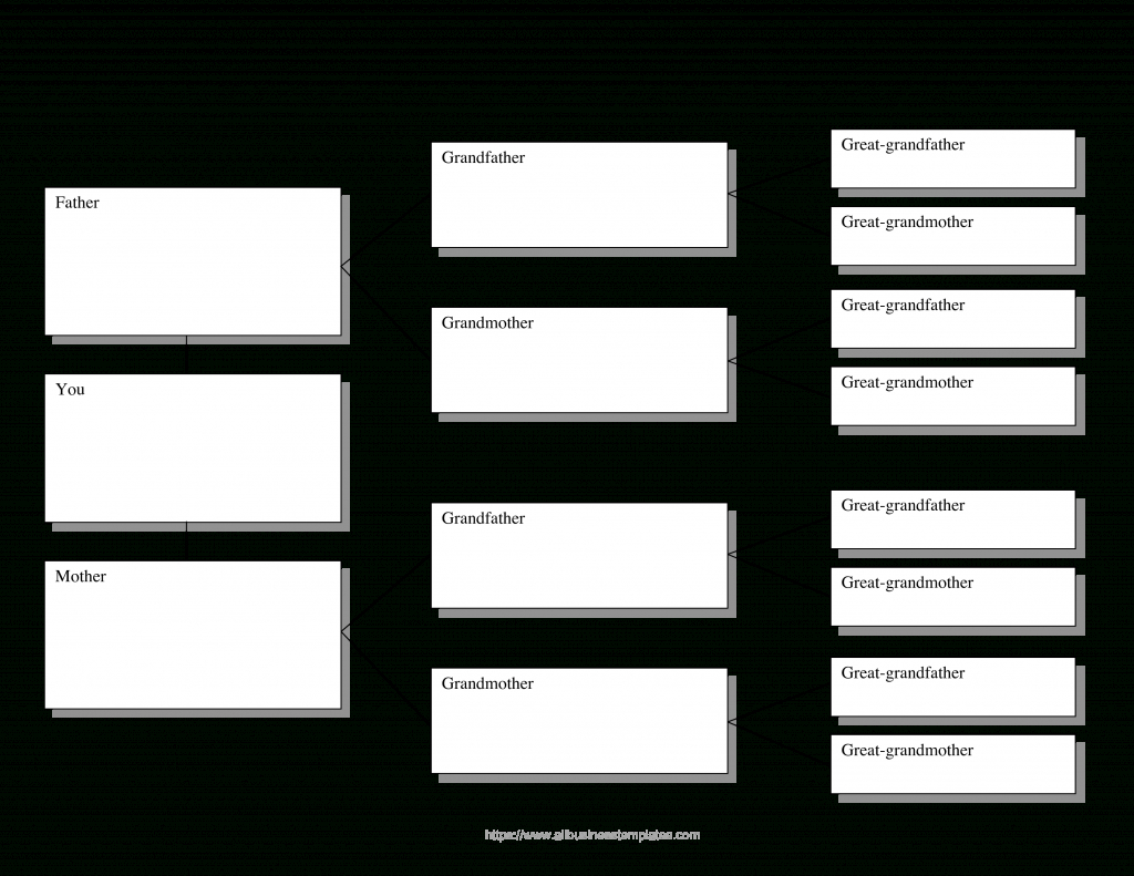 Family Tree Map | Templates At Allbusinesstemplates - Printable Tree Map