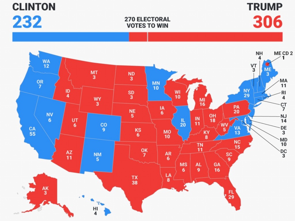 Final Electoral College Map - Business Insider - 2016 Printable Electoral Map