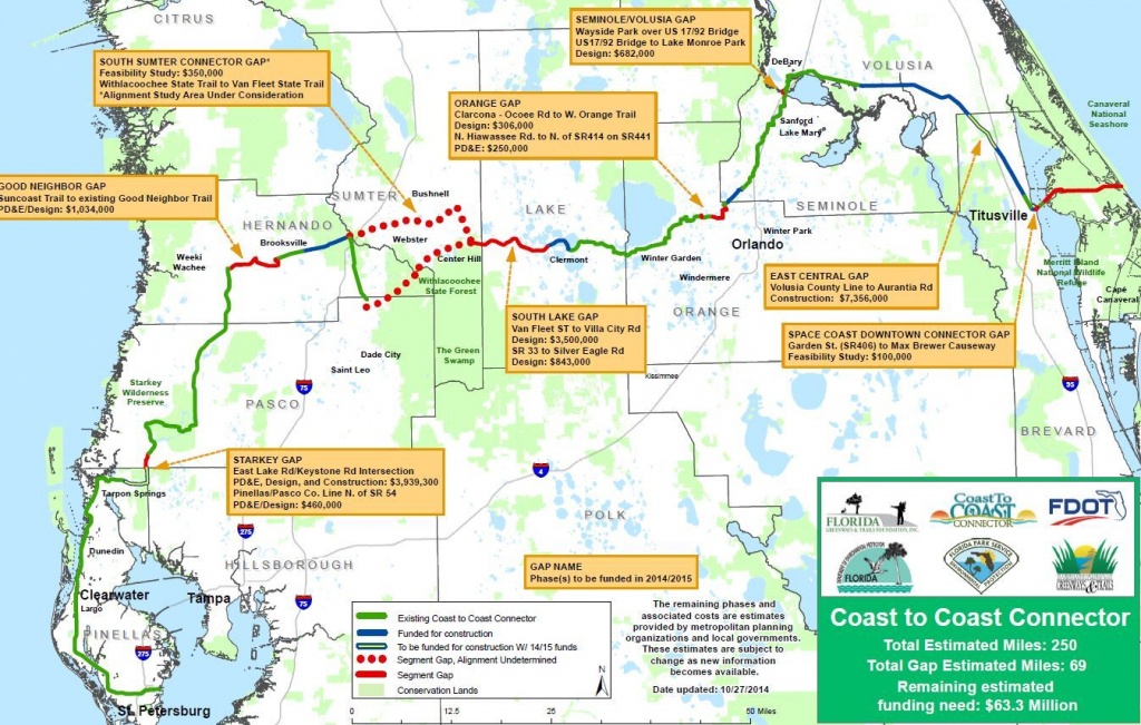 Pinellas Trail Map Florida Free Printable Maps