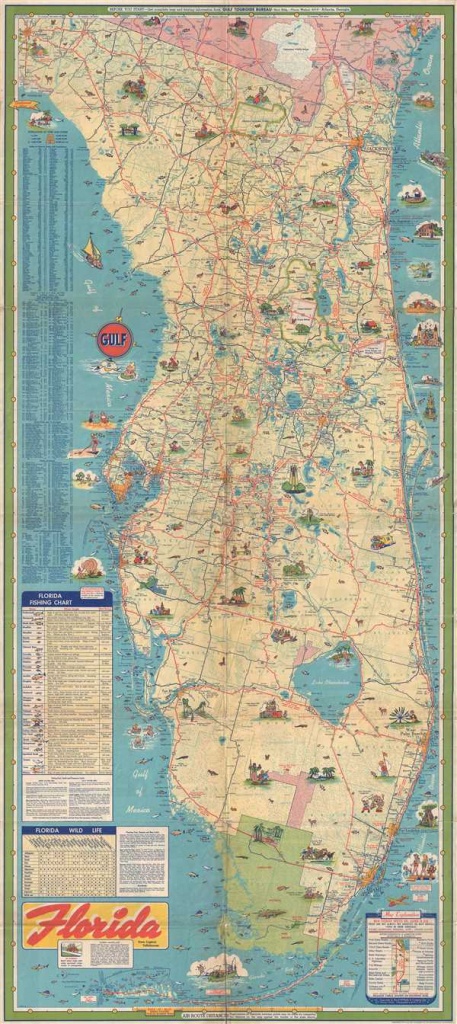 Florida.: Geographicus Rare Antique Maps - Detailed Road Map Of Florida