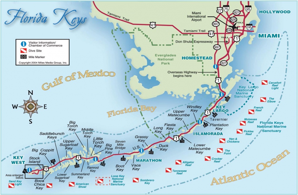 Florida Keys And Key West Real Estate And Tourist Information Florida Keys Map With Mile Markers 