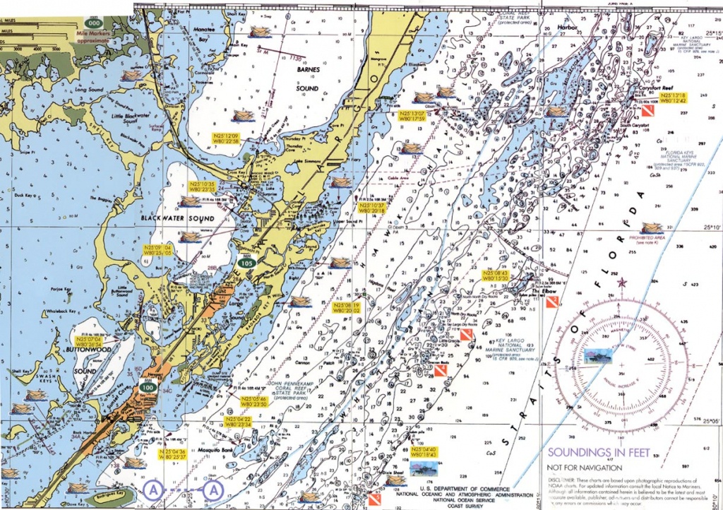 Florida Keys Dive Charts - Florida Keys Nautical Map
