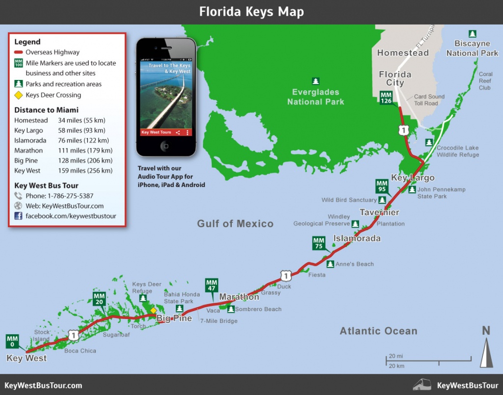 Florida Keys Map With Mile Markers Free Printable Maps 7966