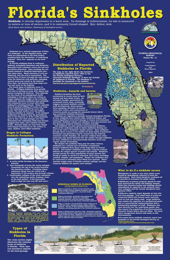 Florida Geological Survey Sinkhole Map Free Printable Maps