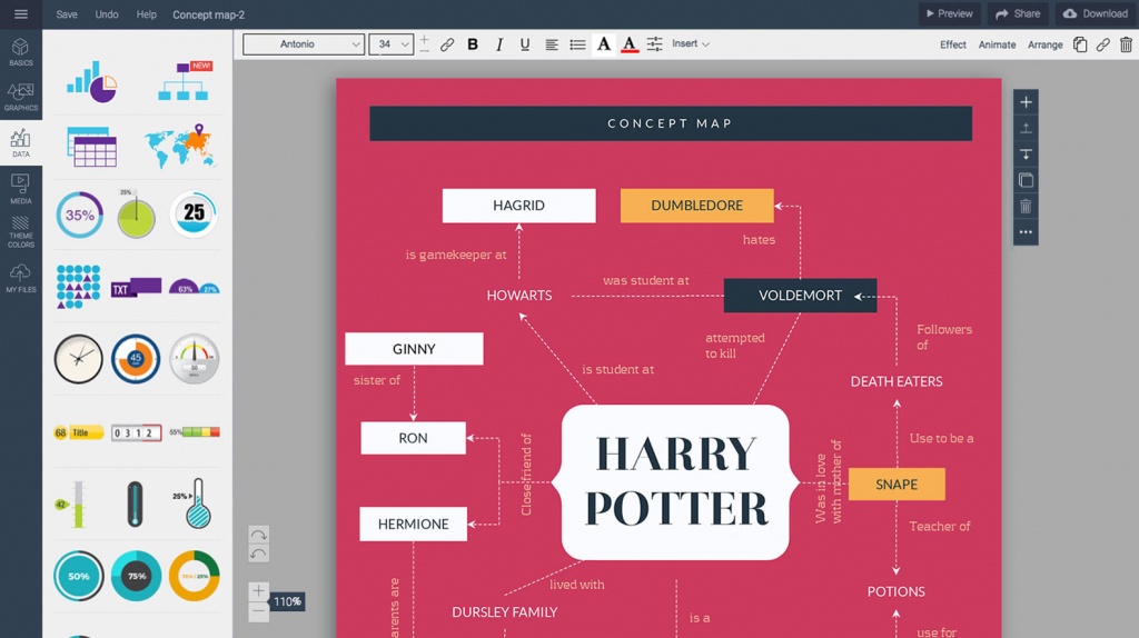 Free Concept Map Maker | Concept Map Generator | Visme - Printable Map Maker