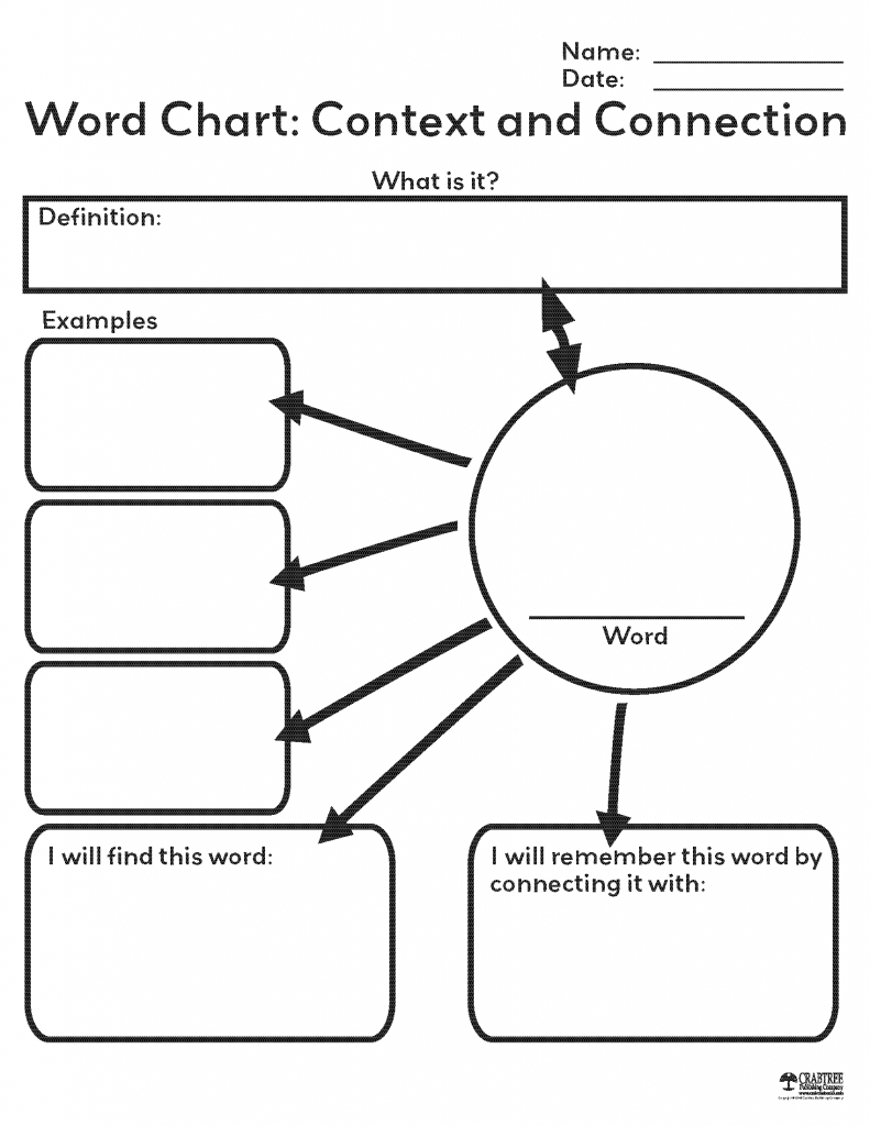 Free Printable Word Chart From Crabtree Publishing | School - Vocabulary Maps Printable Free