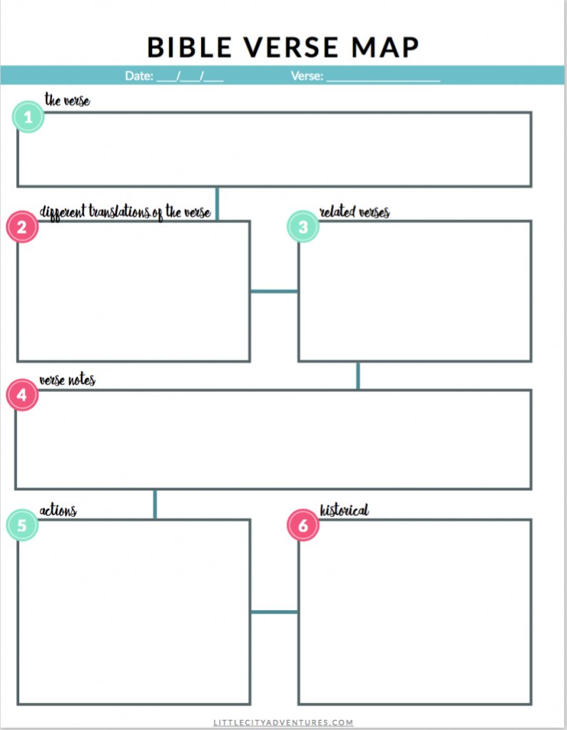 Free Worksheet For Bible Verse Mapping. | Bible Study Stuff - Verse Mapping Printable