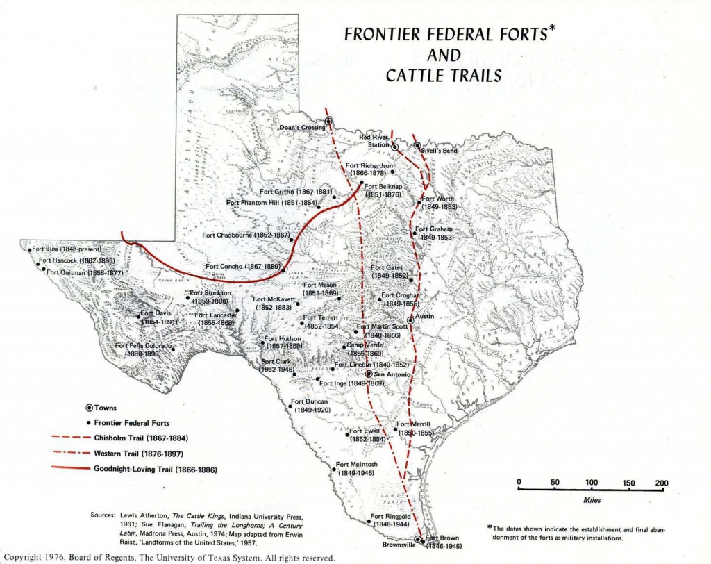 Frontier Federal Forts And Cattle Trails In Texas Historical Map - Texas Forts Trail Map