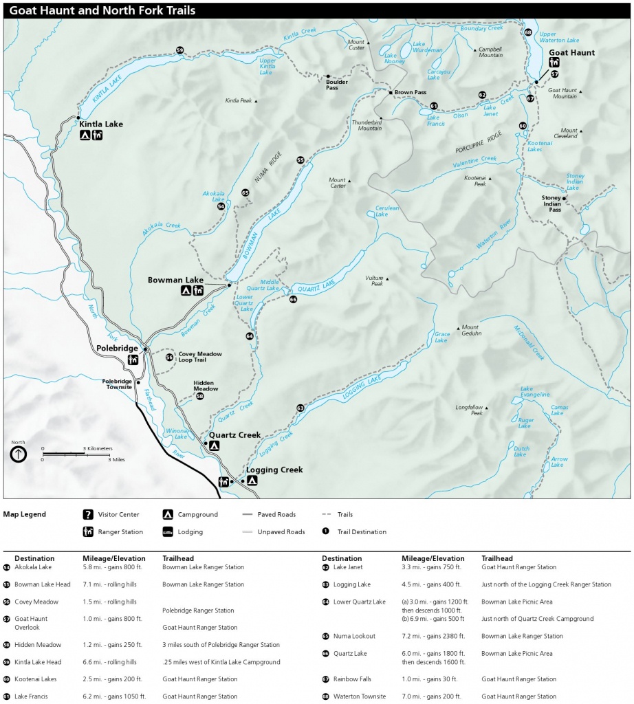 Glacier Maps | Npmaps - Just Free Maps, Period. - Printable Map Of Glacier National Park