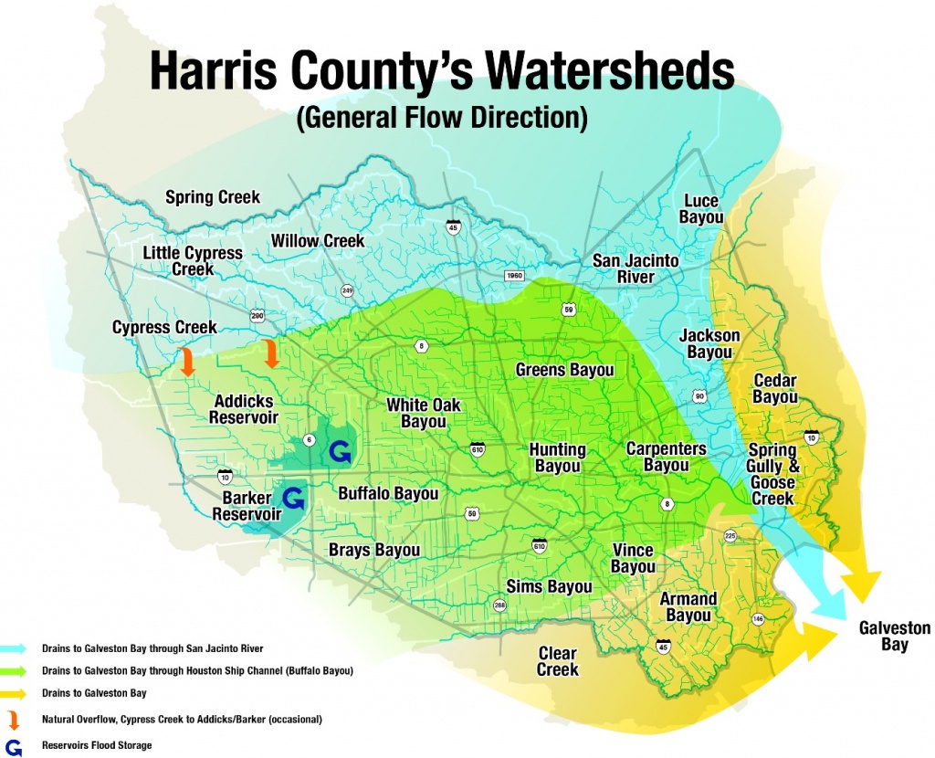 Hcfcd Drainage Network Harris County Texas Flood Map 