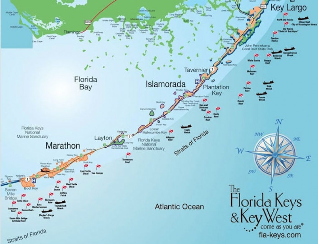 Holiday Inn Key Largo Resort And Sea Dwellers Team Up This Summer - Florida Keys Spearfishing Map