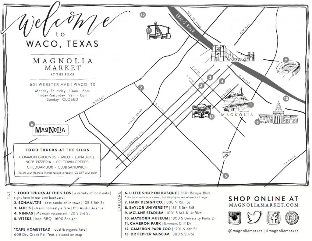 How The Market Came To Be Joannas Favorite Waco Places Magnolia Magnolia Texas Map 