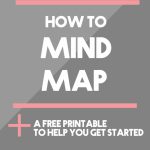 How To Mind Map (Plus A Free Printable!) | Christyoshoney   Free Printable Mind Maps