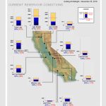 Interactive Map Of Water Levels For Major Reservoirs In California   California Water Rights Map