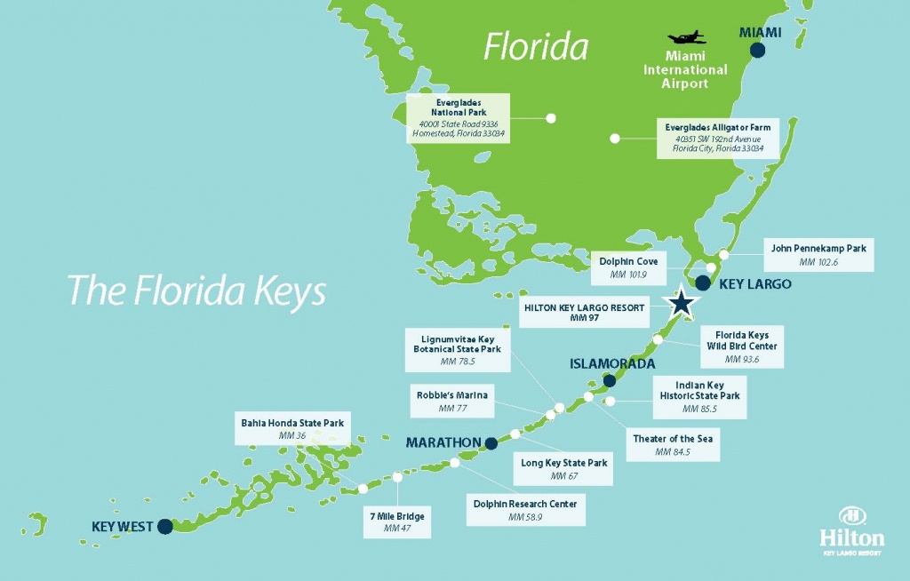 Map Of Florida Keys Resorts | Free Printable Maps