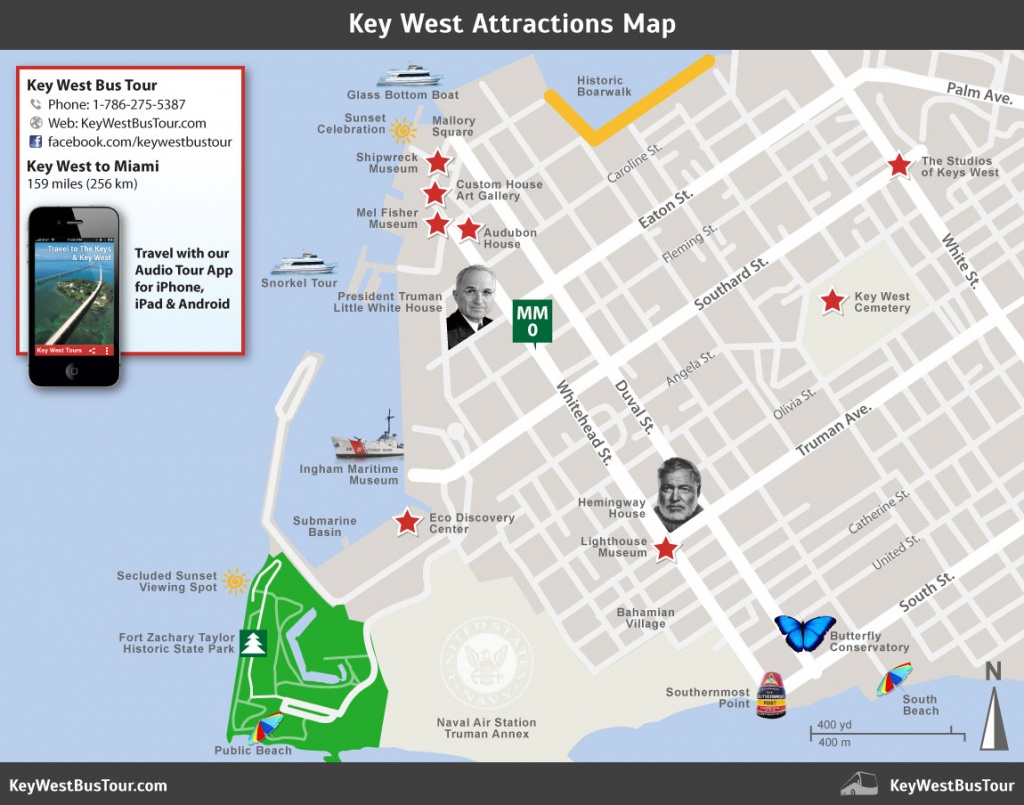Key West Attractions Map :: Key West Bus Tour - Printable Map Of Key West